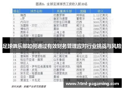 足球俱乐部如何通过有效财务管理应对行业挑战与风险